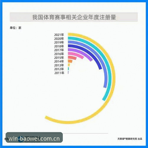 宝威体育数字体育如何改变你的观赛体验？从新手到老手的实用指南